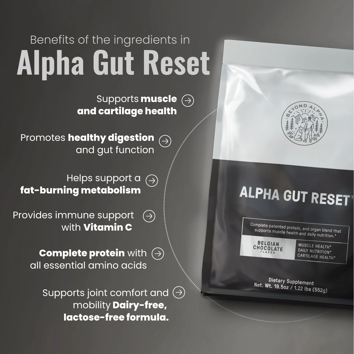 Alpha Gut Reset™ - Image 14