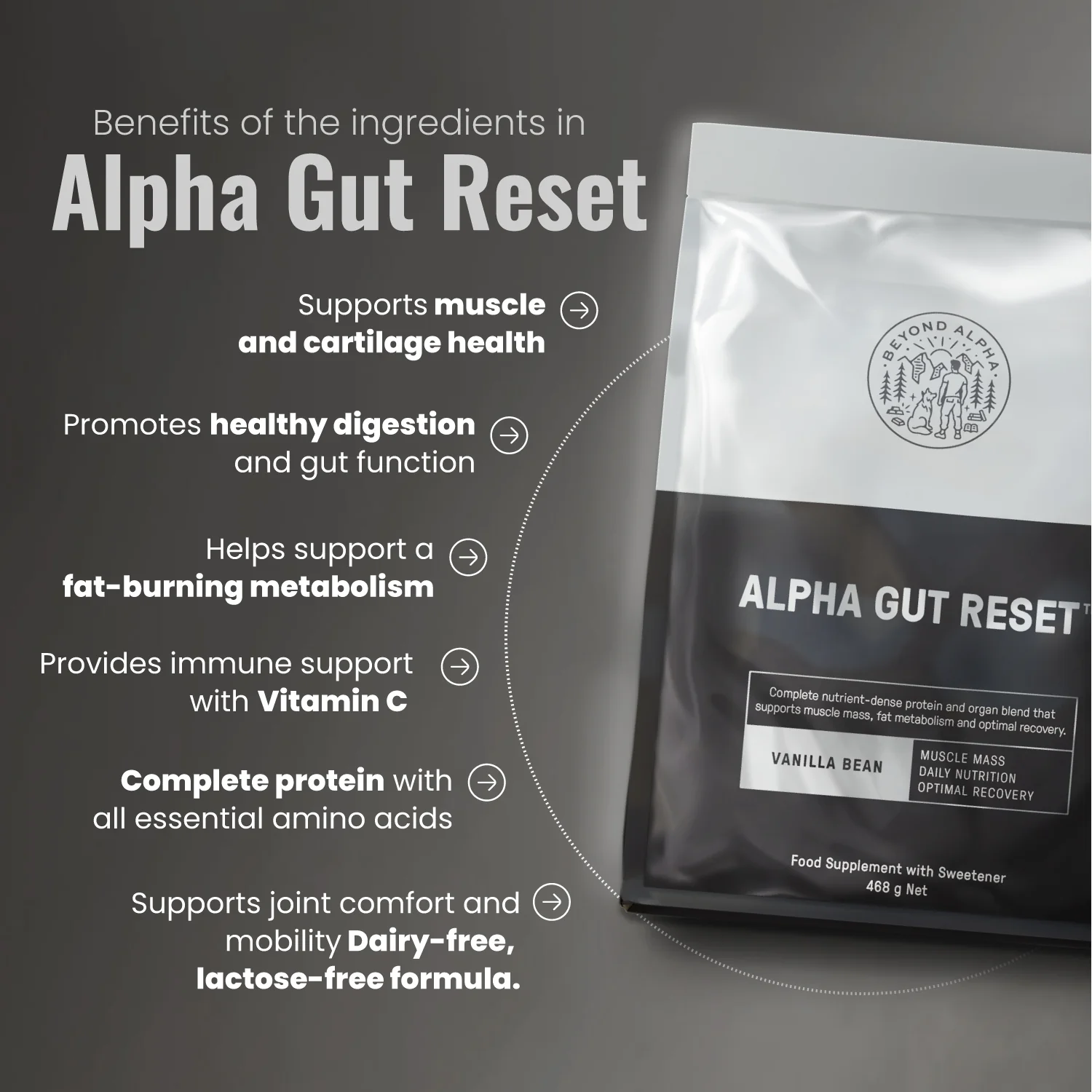 Alpha Gut Reset™ - Image 8