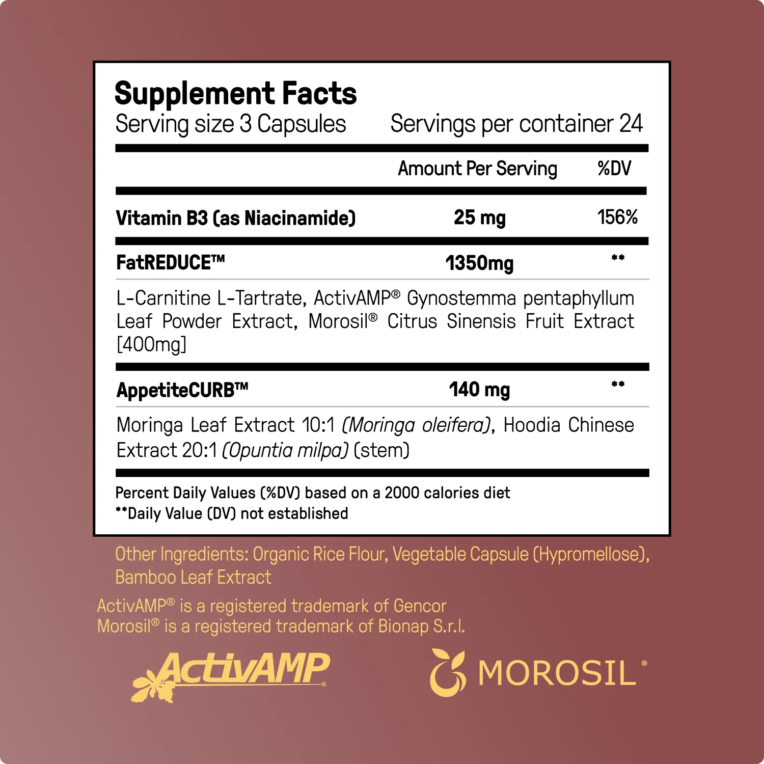 Ultimate Weight Control - Image 2